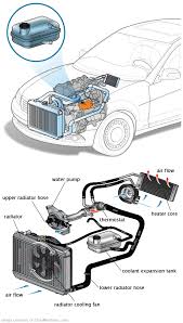 See B1590 repair manual